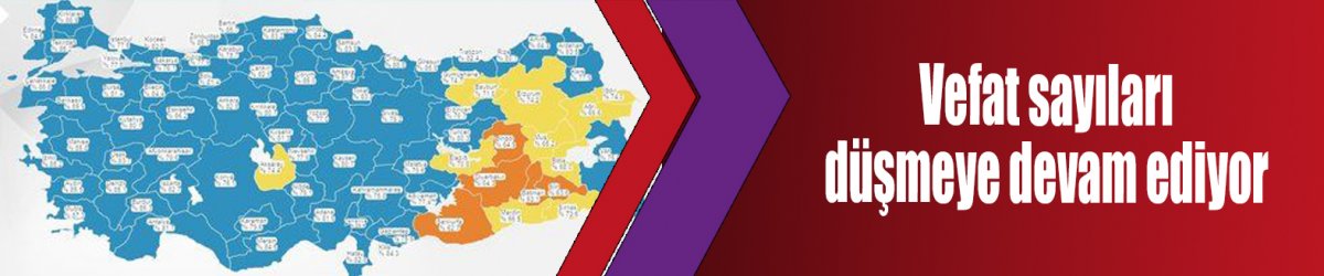 Vefat sayıları düştükçe düşüyor