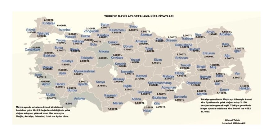 Kocaeli’de ortalama kira fiyatı dudak uçuklatıyor