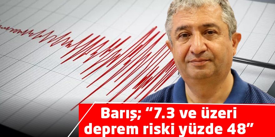 Barış; “7.3 ve üzeri deprem riski yüzde 48”