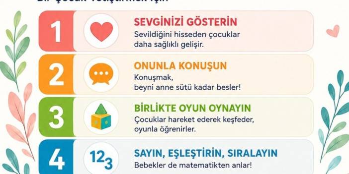İzmit 95 Ebeveyn Buluşmaları başlıyor