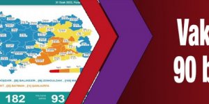Vaka sayısı yine 90 binin üstünde!