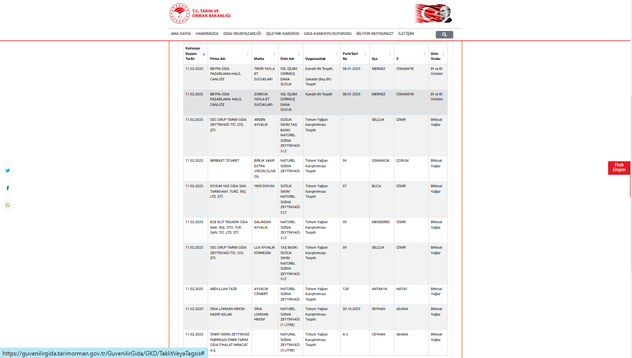 ekran-goruntusu-2025-02-11-162917-kocaeligundem.webp