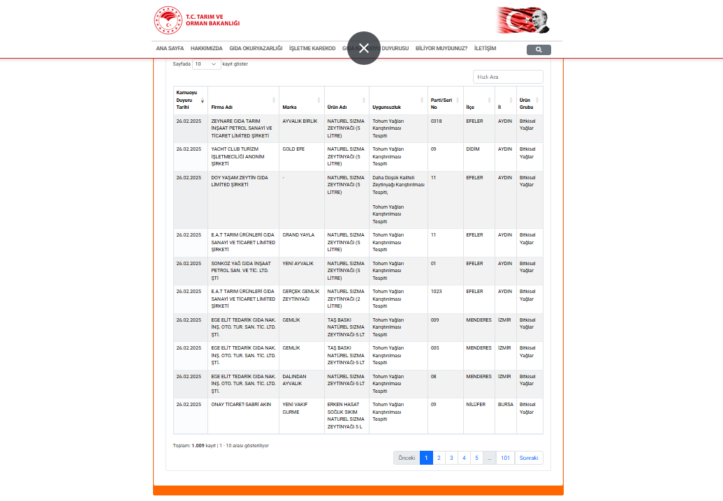 ekran-goruntusu-2025-02-27-113708-kocaeligundem.webp