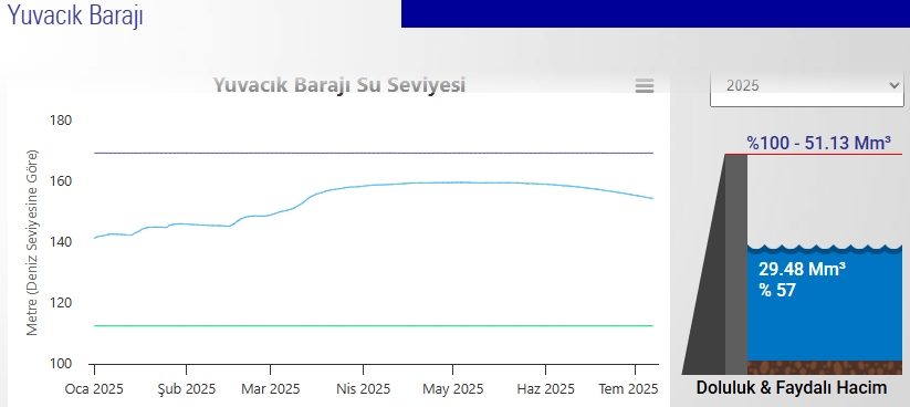 ekran-goruntusu-2025-07-08-153958-kocaeligundem.jpg